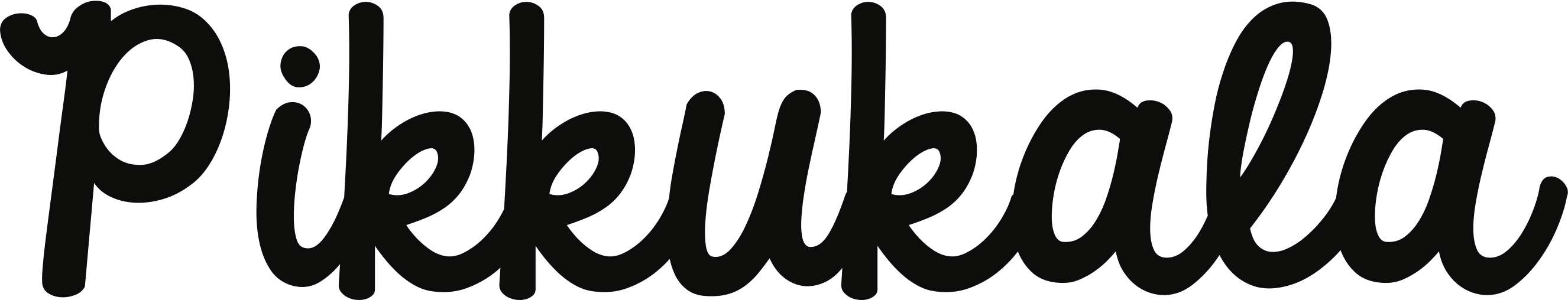 Pikkukala